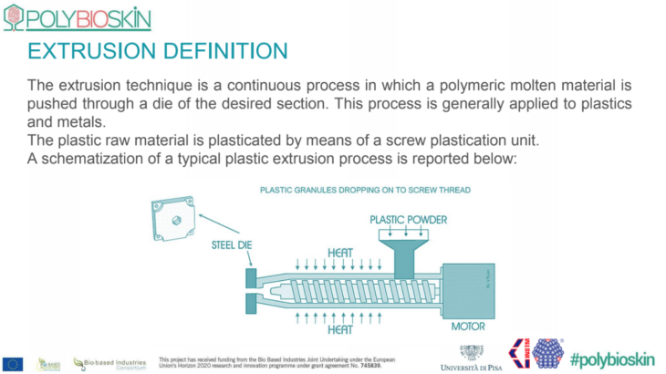 PolyBIOskin-Extrusion Process and Calendering_05