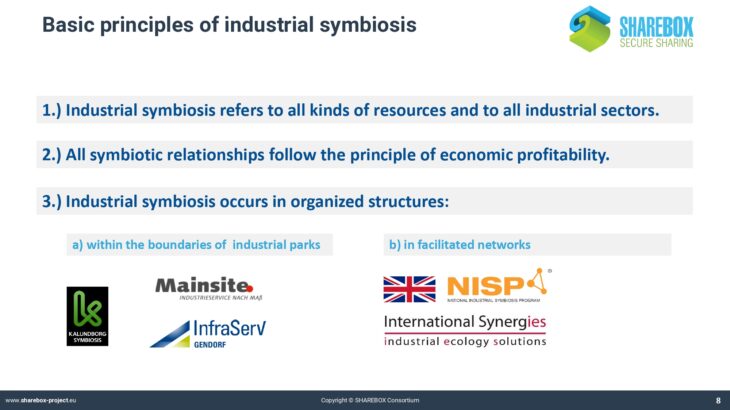 P1. SHAREBOX_Industrial symbiosis and its benefits_page-0008