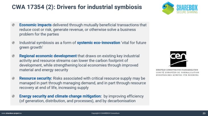 P1. SHAREBOX_Industrial symbiosis and its benefits_page-0023
