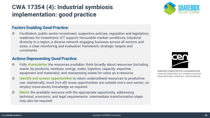 P1. SHAREBOX_Industrial symbiosis and its benefits_page-0025