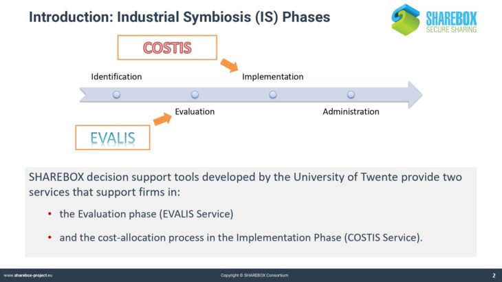 P3. SHAREBOX_Evaluating IS and Cost Allocation (EVALIS and COSTIS Services)_page-0002