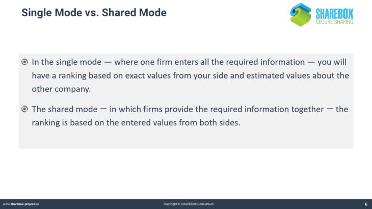 P3. SHAREBOX_Evaluating IS and Cost Allocation (EVALIS and COSTIS Services)_page-0006