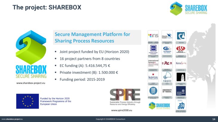 P3. SHAREBOX_Evaluating IS and Cost Allocation (EVALIS and COSTIS Services)_page-0014