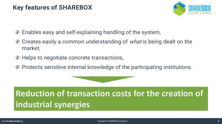 SHAREBOX_Basic functionalities of SHAREBOX_page-0005