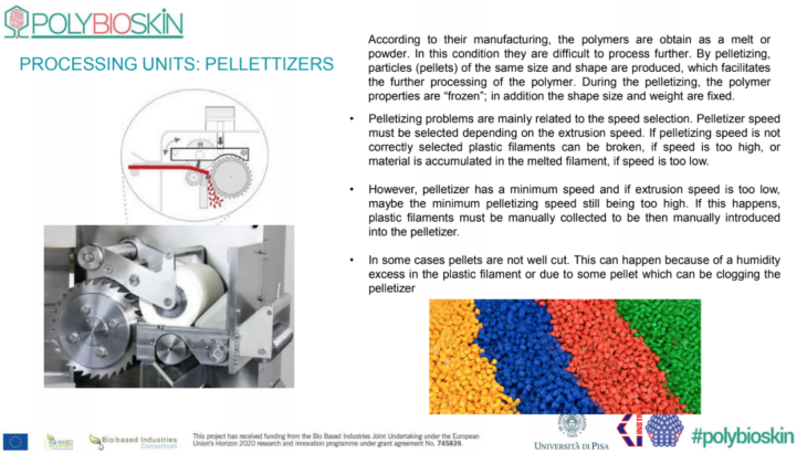 PolyBIOskin-Extrusion Process and Calendering_22