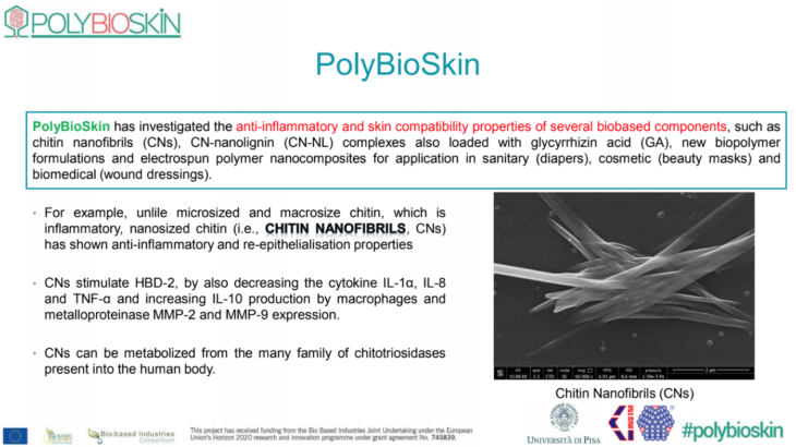 PolyBIOskin-Skin Compatibility_18