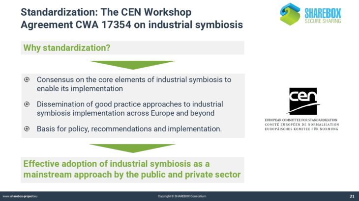 P1. SHAREBOX_Industrial symbiosis and its benefits_page-0021