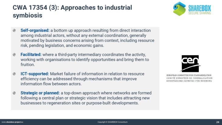 P1. SHAREBOX_Industrial symbiosis and its benefits_page-0024