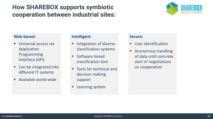 P1. SHAREBOX_Industrial symbiosis and its benefits_page-0027